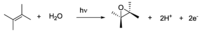 Catalysts 02 00544 g013 200