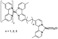 Catalysts 02 00544 g015 200