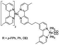 Catalysts 02 00544 g016 200