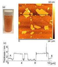 Catalysts 03 00001 g002 200
