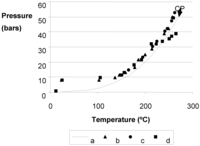 Catalysts 03 00011 g003 200