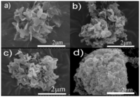 Catalysts 03 00011 g004 200