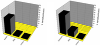 Catalysts 03 00027 g001 200