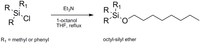 Catalysts 03 00027 g003 200