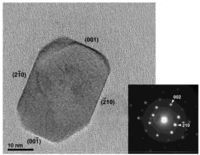 Catalysts 03 00036 g009 200