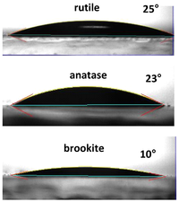 Catalysts 03 00036 g010 200