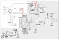 Catalysts 03 00074 g001 200