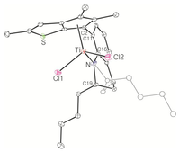 Catalysts 03 00104 g002 200