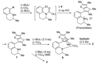 Catalysts 03 00104 g005 200