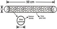 Catalysts 03 00189 g008 200