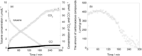 Catalysts 03 00219 g001 200