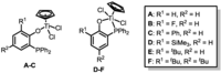 Catalysts 03 00261 g005 200