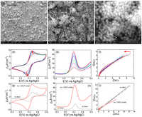 Catalysts 03 00288 g005 200