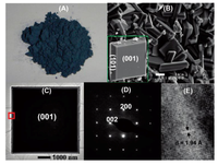 Catalysts 03 00455 g007 200