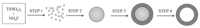 Catalysts 03 00455 g008 200