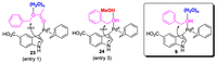 Catalysts 03 00486 g003 200
