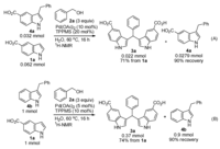 Catalysts 03 00486 g006 200