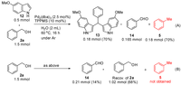 Catalysts 03 00486 g008 200