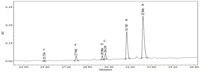 Catalysts 03 00501 g009 200