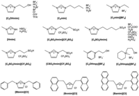 Catalysts 03 00543 g001 200