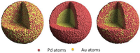 Catalysts 03 00543 g008 200
