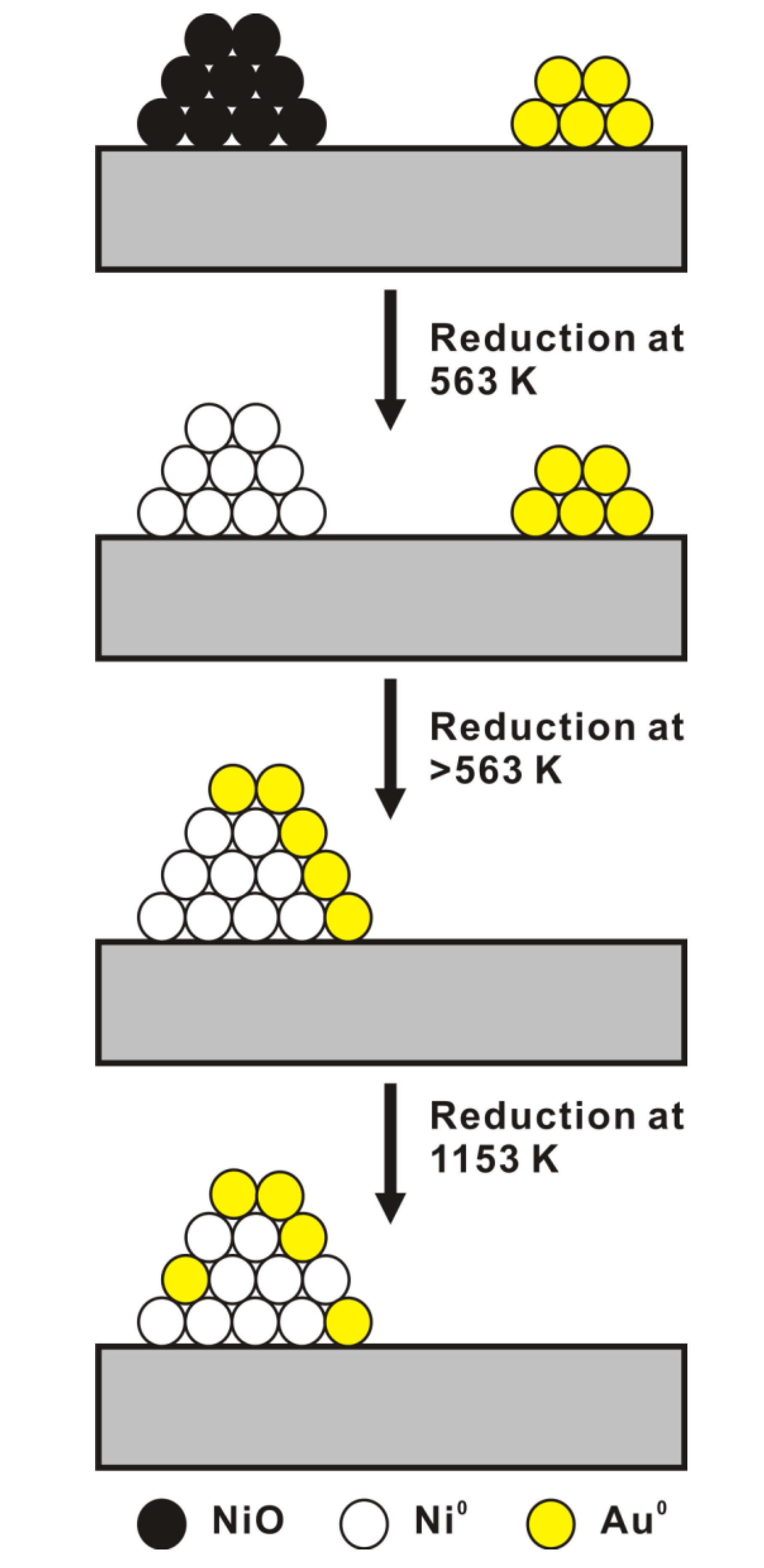 download variation tolerant on chip interconnects