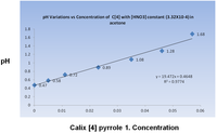 Catalysts 03 00588 g004 200