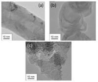 Catalysts 03 00671 g001 200