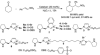 Catalysts 03 00709 g005 200