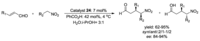 Catalysts 03 00709 g011 200