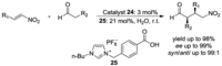 Catalysts 03 00709 g012 200