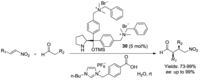 Catalysts 03 00709 g017 200