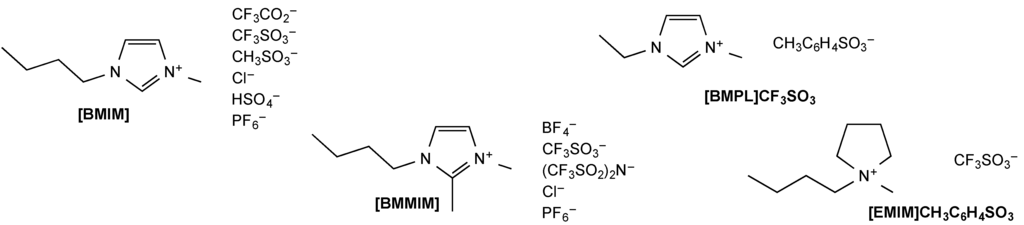 Catalysts 03 00757 g011 1024