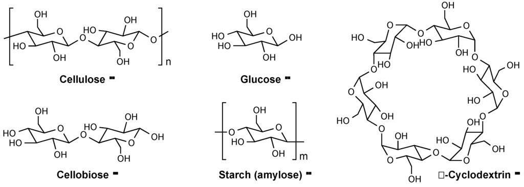 Catalysts 03 00757 g012 1024