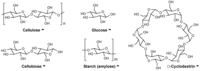 Catalysts 03 00757 g012 200