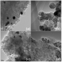 Catalysts 03 00774 g001 200