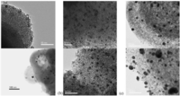 Catalysts 03 00774 g010 200