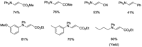 Catalysts 03 00794 g001 200