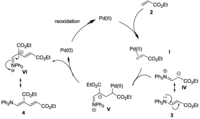 Catalysts 03 00794 g003 200
