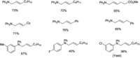 Catalysts 03 00794 g004 200