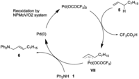 Catalysts 03 00794 g005 200