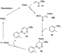 Catalysts 03 00794 g008 200