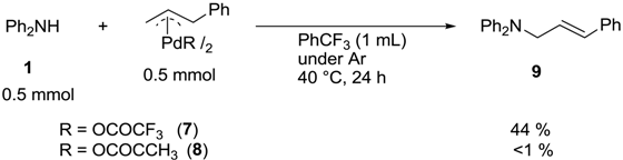 Catalysts 03 00794 i005