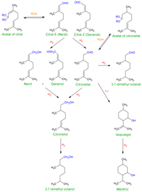 Catalysts 03 00853 g002 200
