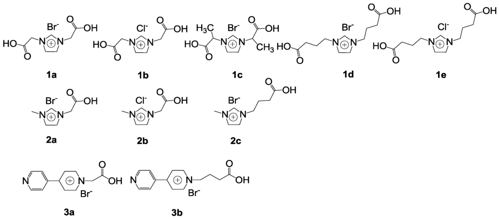Catalysts 03 00878 g004 1024