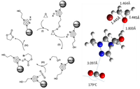 Catalysts 03 00878 g007 200
