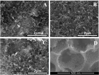 Catalysts 03 00902 g001 200