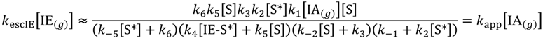 Catalysts 03 00922 i013