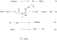 Catalysts 03 00954 g003 200