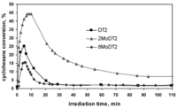 Catalysts 03 00978 g006 200